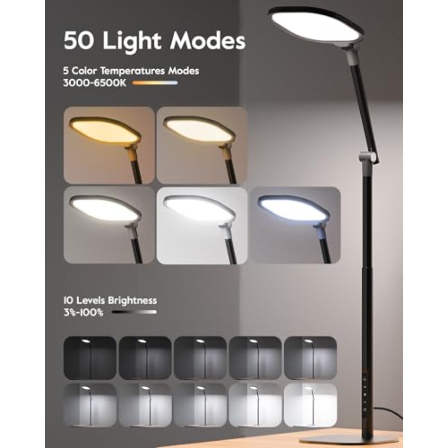 Led Desk Lamps for Home Office – Home Office Free Bewertung und Preis