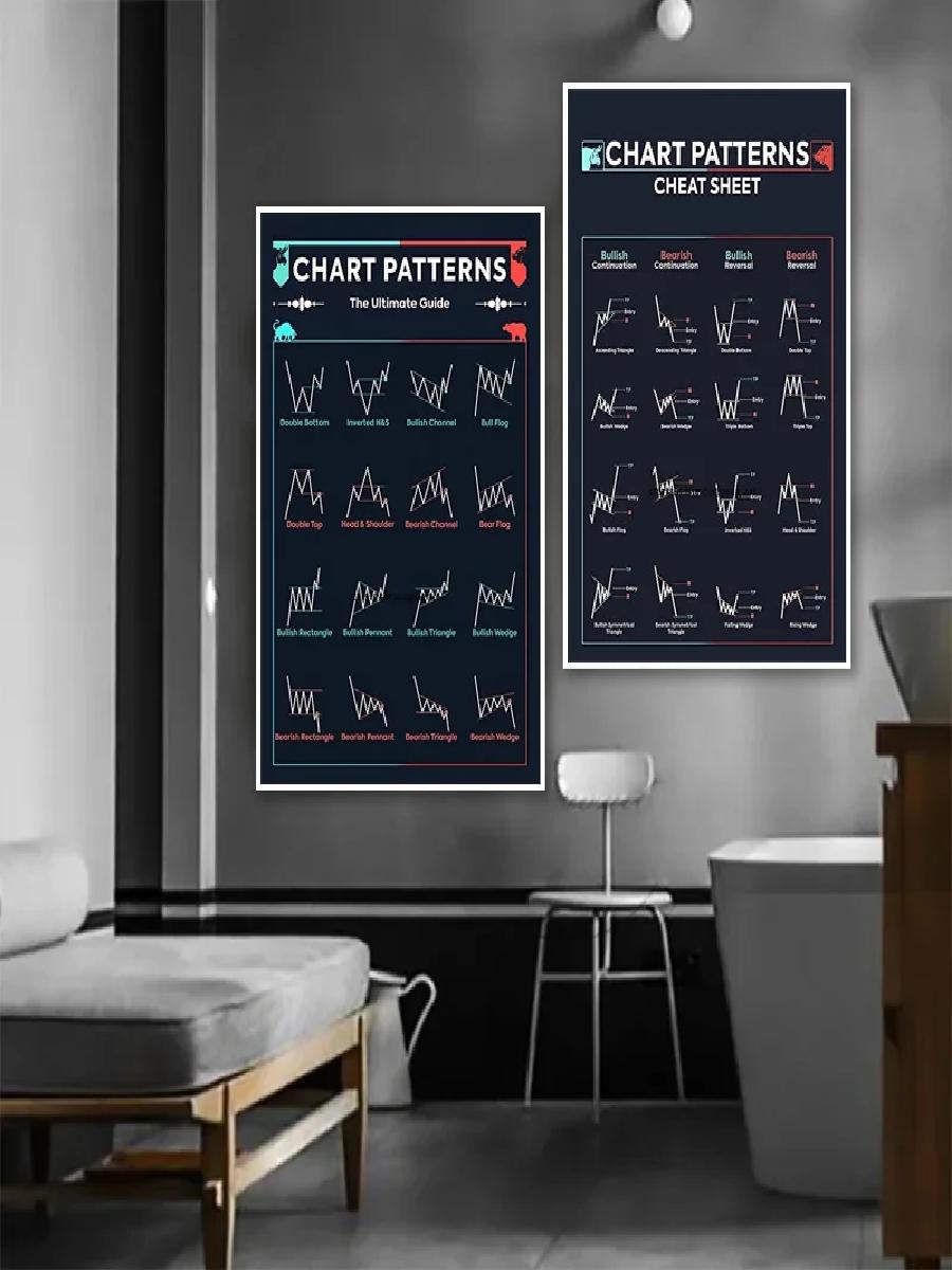 Trader Stock Market Forex Trad – Home Office Marketing Bewertung und Preis