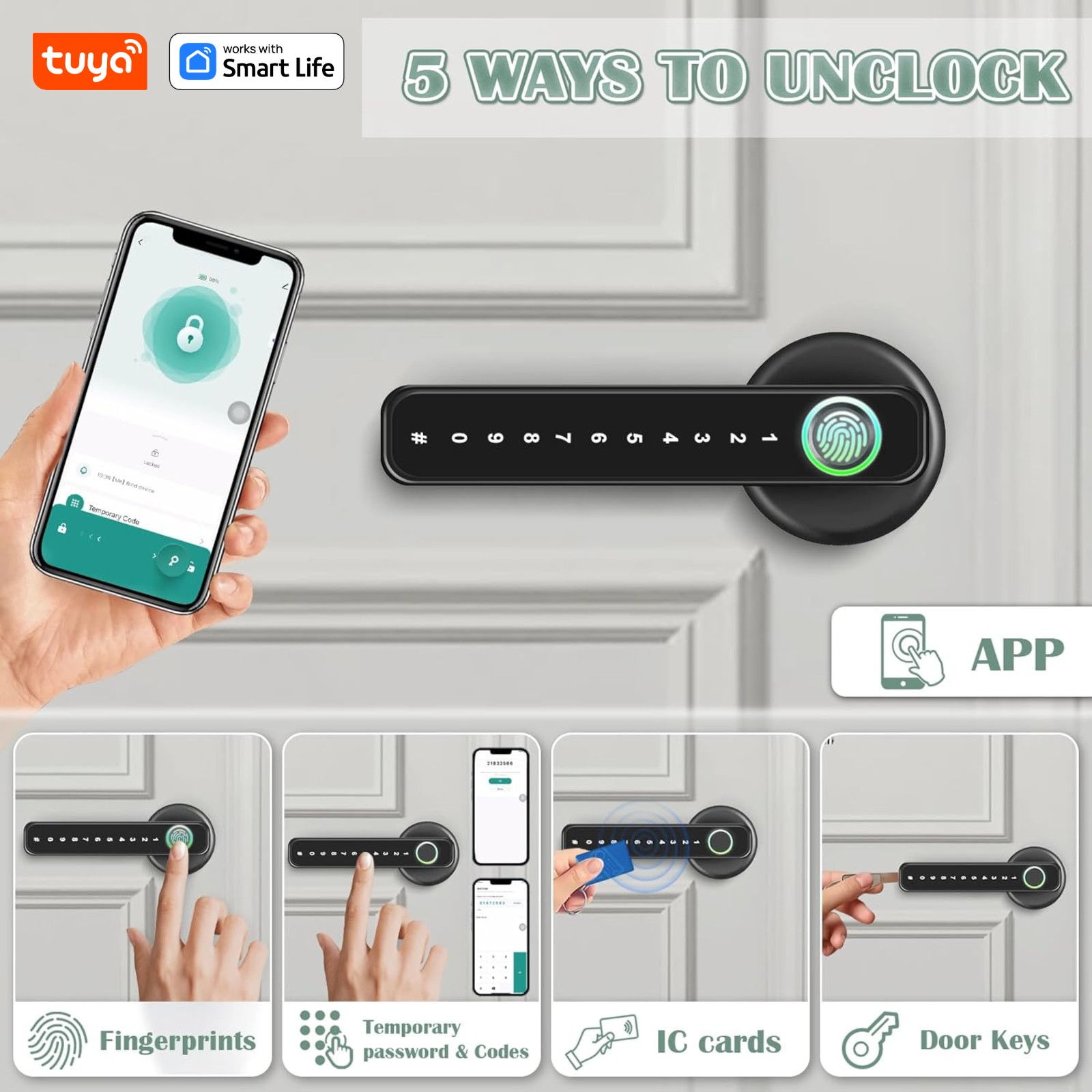 Tuya Smart 5‑in‑1 Fingerprint  – Home Office Immigration Bewertung und Preis