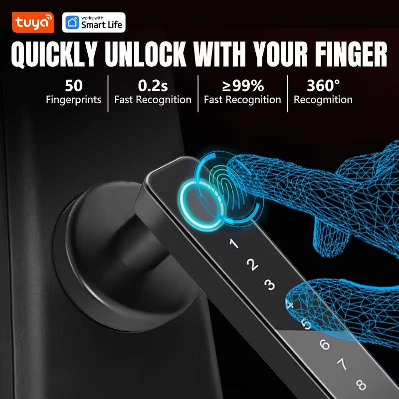 Tuya Smart 5‑in‑1 Fingerprint  – Home Office Immigration Bewertung und Preis