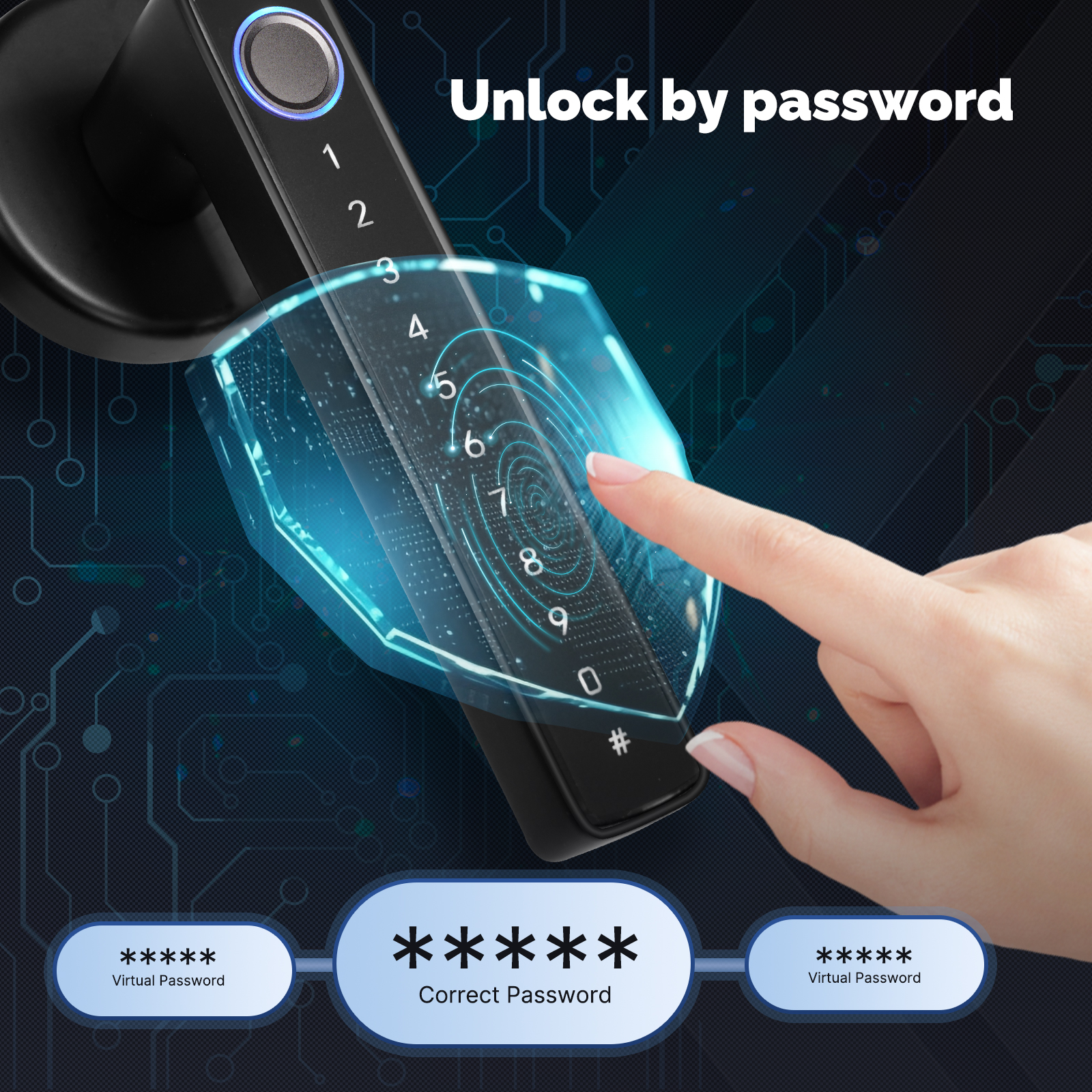 MOES Tuya Zigbee Smart Fingerp – Home Office Immigration Bewertung und Preis