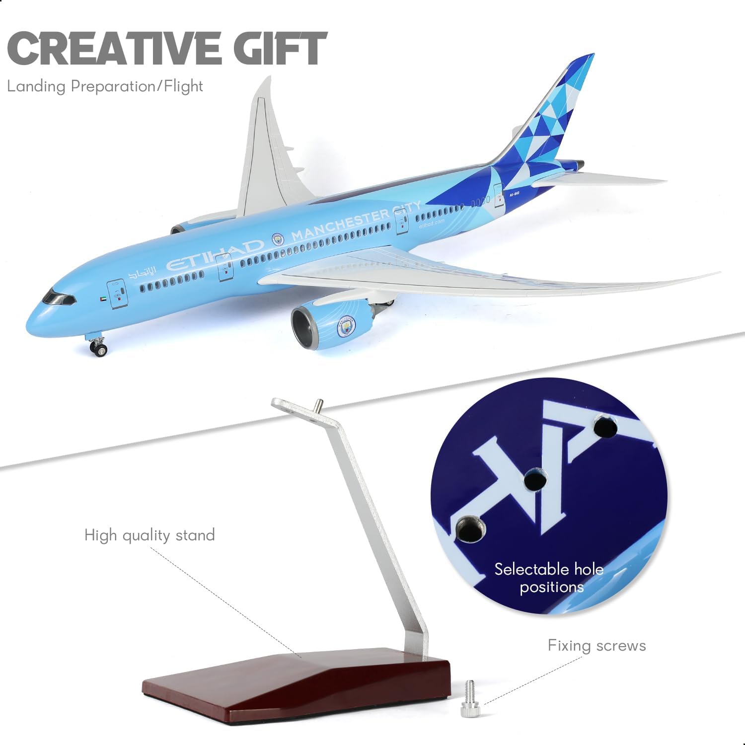 1/130 Large Scale for Etihad 7 – Home Office Pay Bewertung und Preis