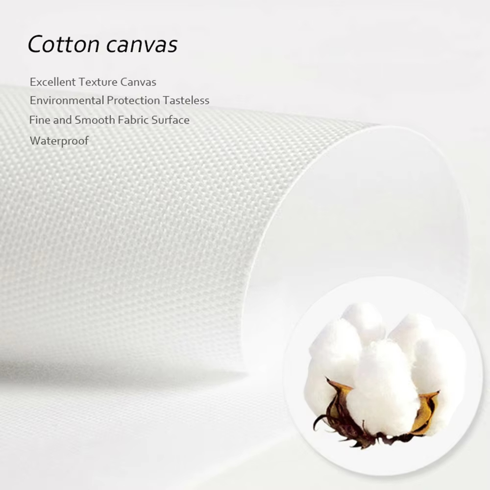 Retro Lemon Garden Canvas Post – Home Office Gif Bewertung und Preis