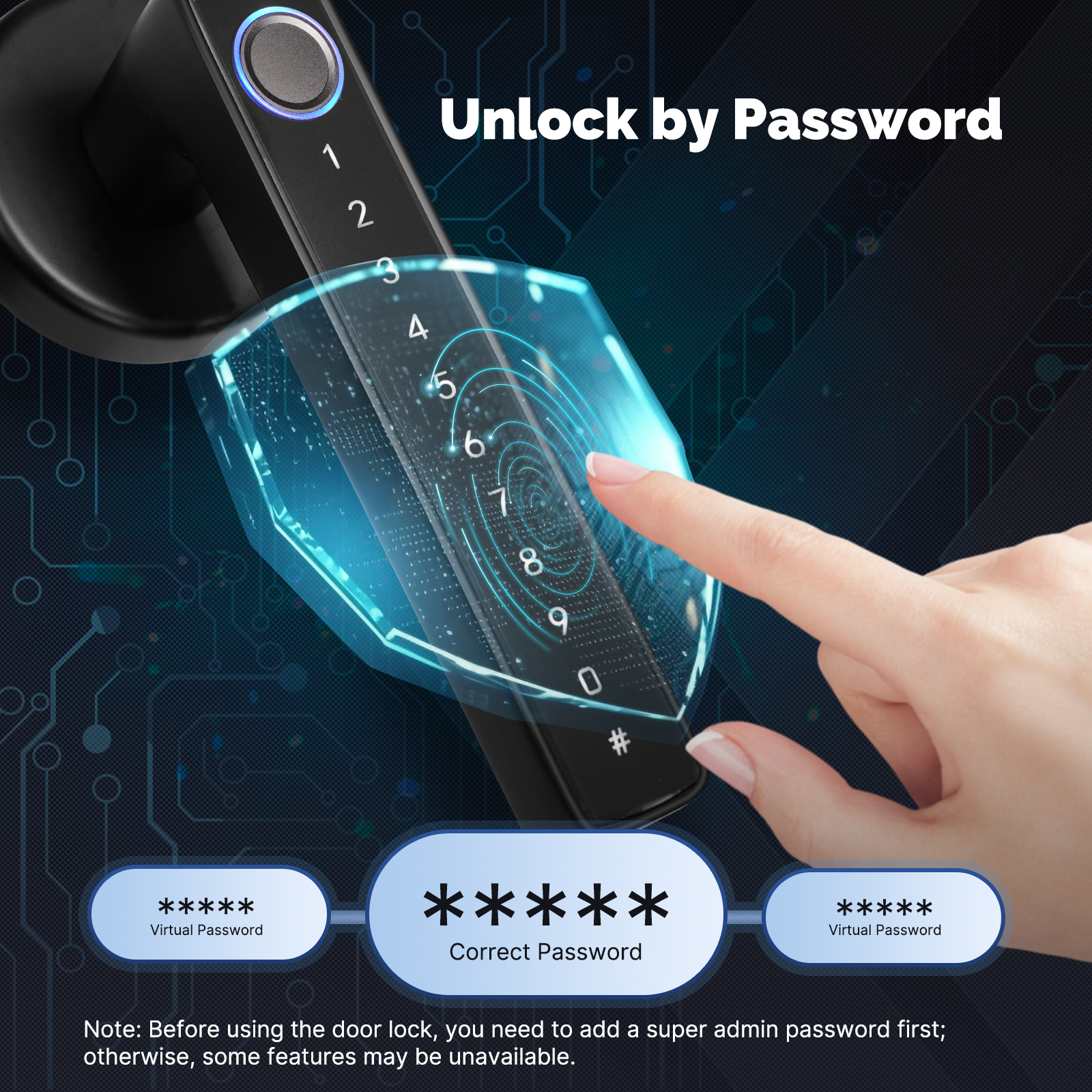 MOES Tuya Bluetooth Smart Fing – Home Office Immigration Bewertung und Preis