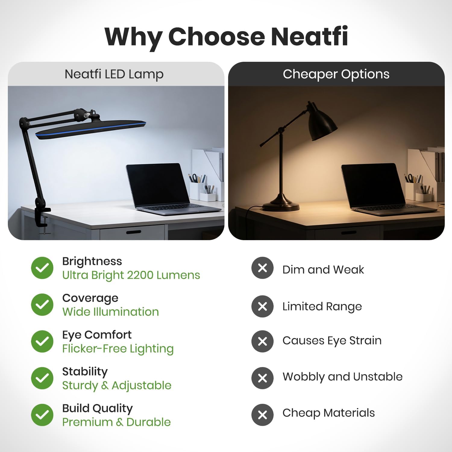 2,200 Lumens 24W LED Desk Lamp – Home Office Free Bewertung und Preis