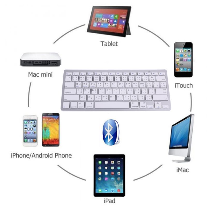 78-key Thai Wireless Keyboard  – Home Office For Mac Bewertung und Preis