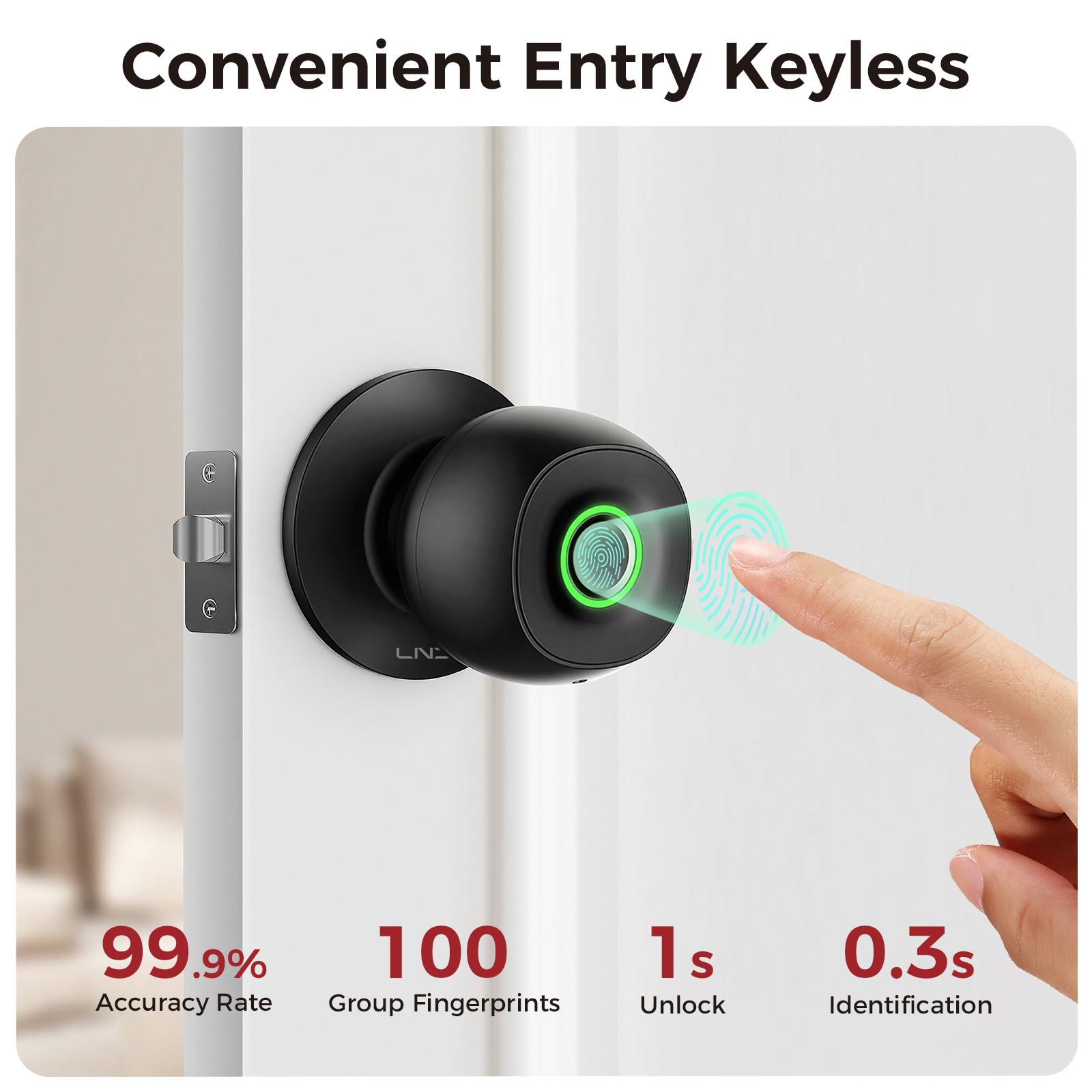 Fingerprint Door Lock Smart Ke – Home Office Immigration Bewertung und Preis