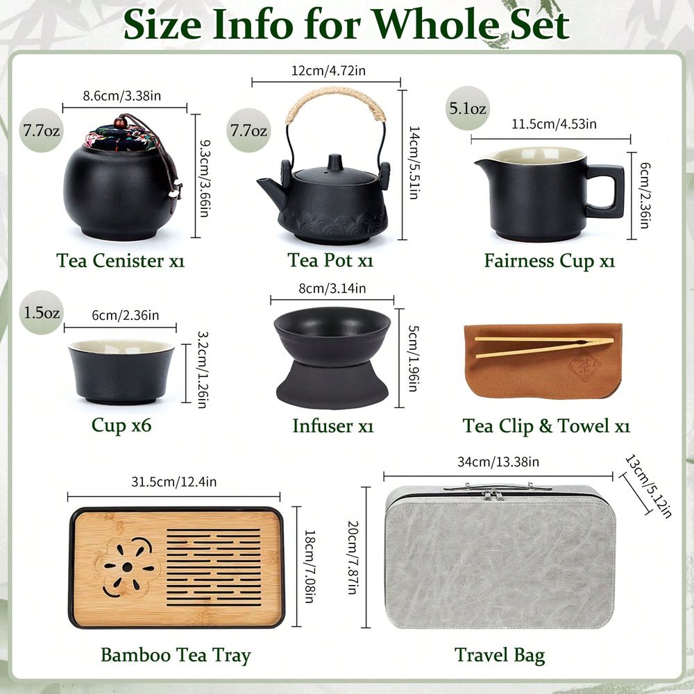 Chinese Tea Set, Porcelain Gon – Home Office Gif Bewertung und Preis